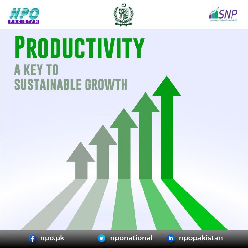 Productivity Posters – National Productivity Organization (NPO) Pakistan
